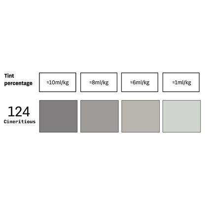 Dye Decotoner