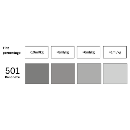 Dye Decotoner